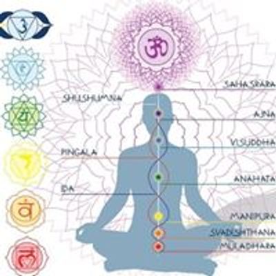 Kundalini Joga Integralna