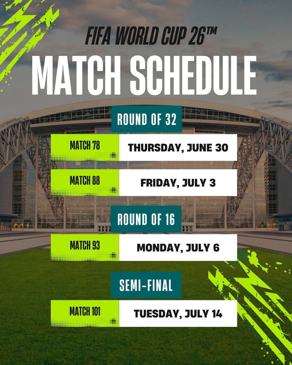 World Cup 26: Round of 32 - Match 88