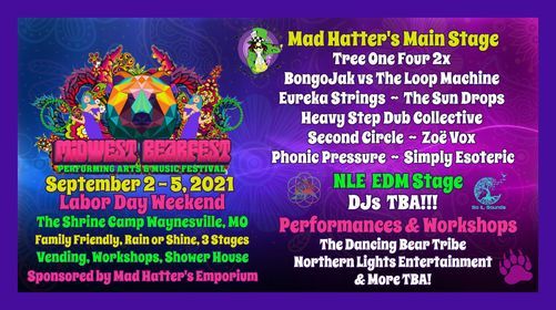 Midwest BearFest 2021