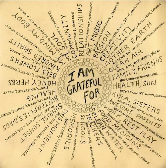 Sunbursts & Sentiments: A Gratitude Workshop