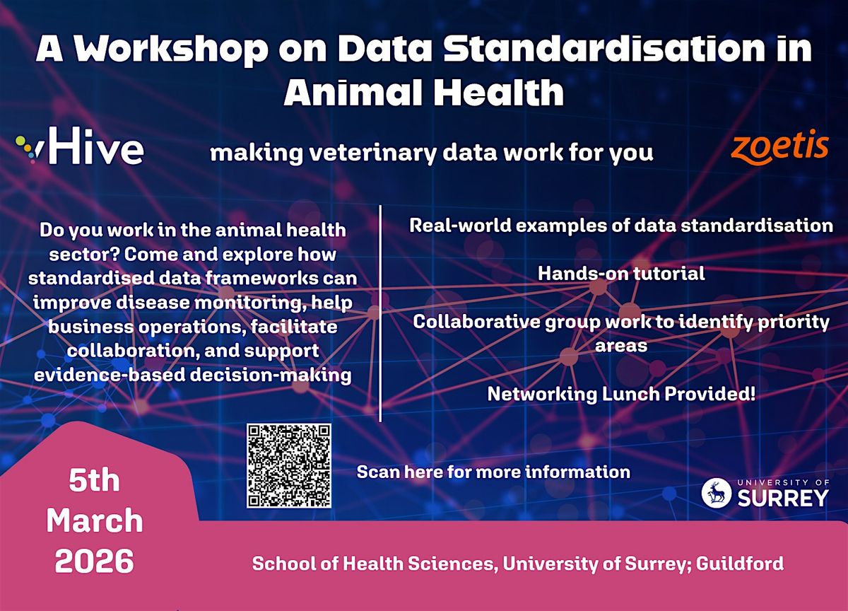 A Workshop on Data Standardisation in Animal Health