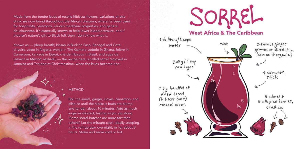 Drawn Together Gallery at the HTC