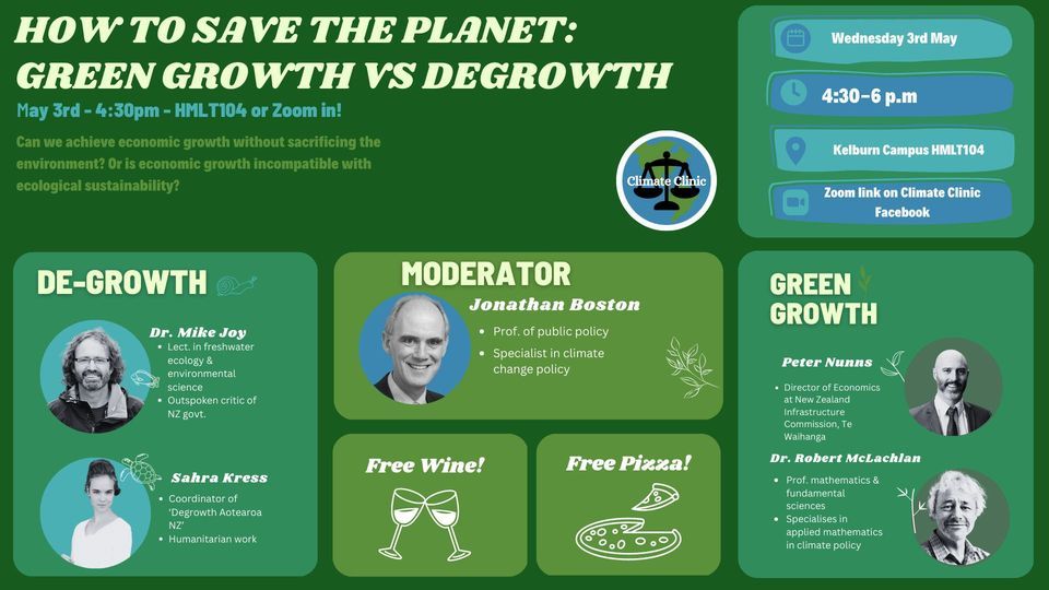 How to Save the Planet: Degrowth VS Green Growth?