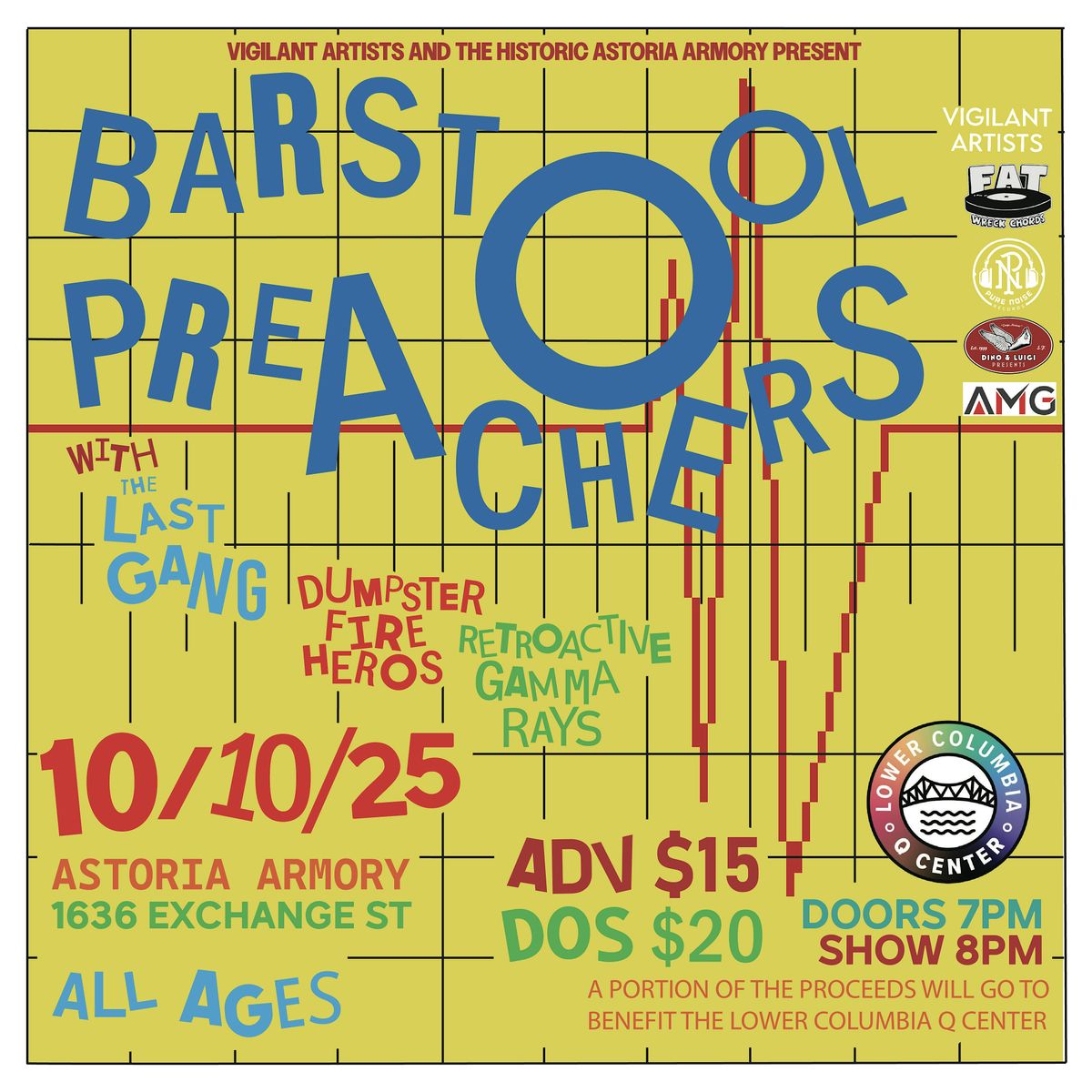 Bar Stool Preachers with The Last Gang and Special Guests