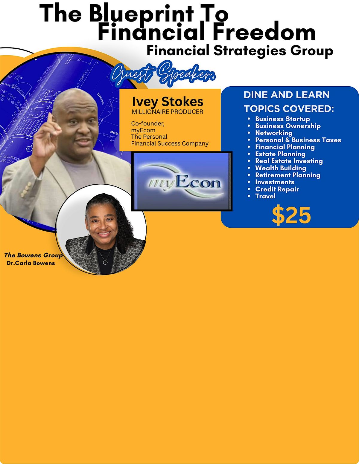 The Blueprint To Financial Freedom