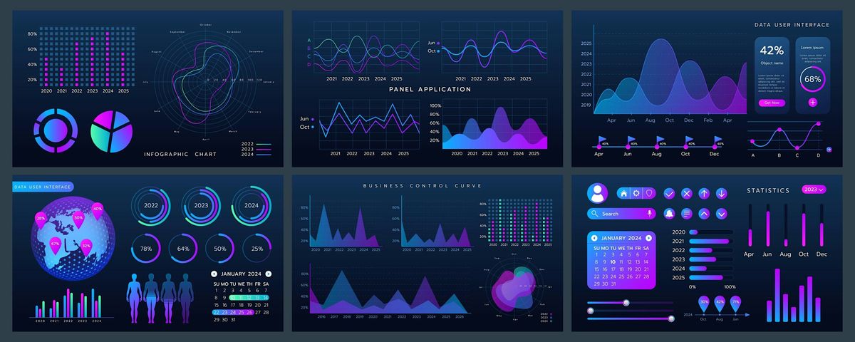 Data Visualization Masterclass