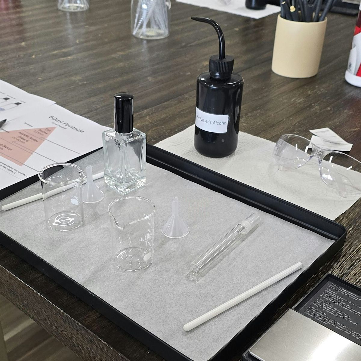 Perfume and Cologne Making Class