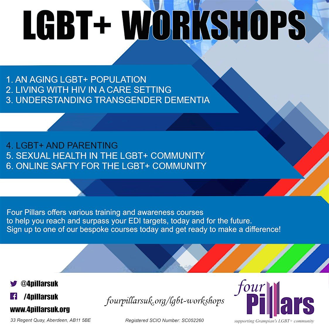 LGBT+ and Parenting Workshop