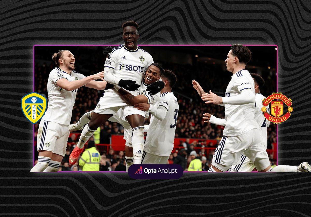 Leeds United FC vs Manchester United FC at Elland Road