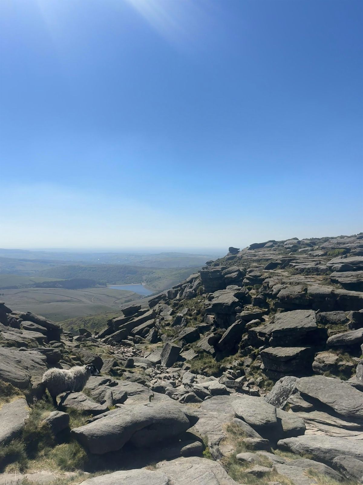 THENUFFSAIDCLUB- KINDER LOW, MAM TOR AND LOSE HILL
