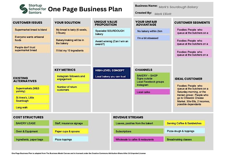 Writing a One Page Business Plan + Networking