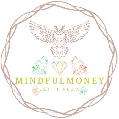 Team Mindfulmoney