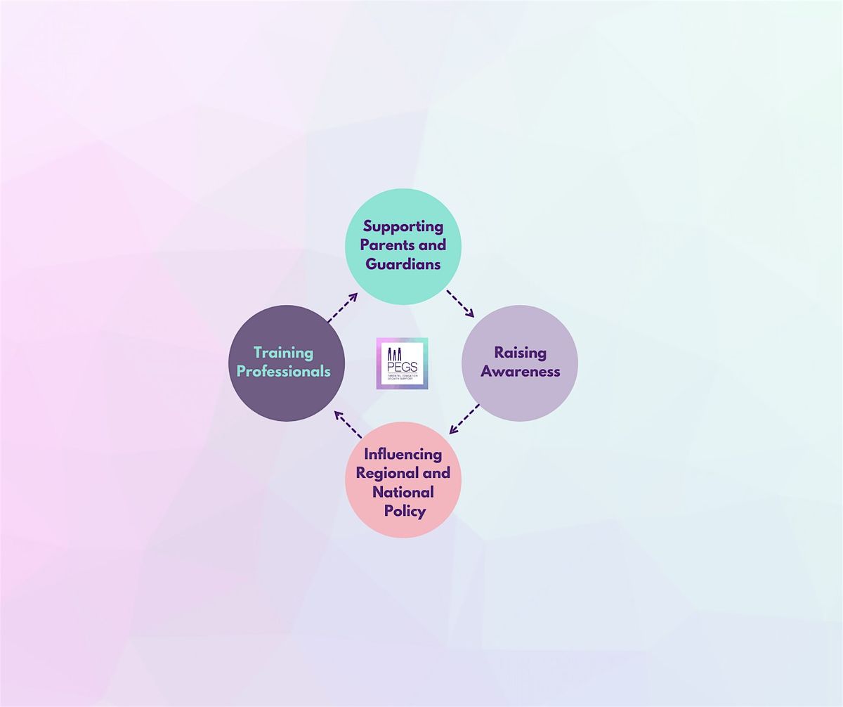 Child to Parent Abuse Training *Shropshire only*