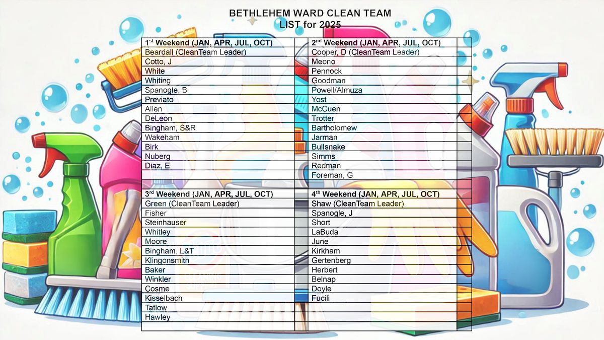 Quarterly Building Cleaning