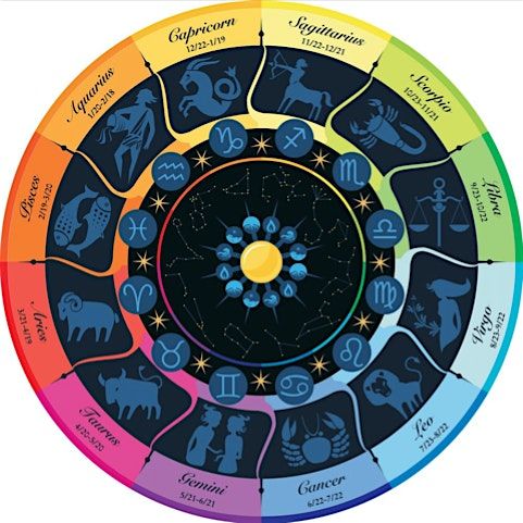 The 12 Houses of the Zodiac for Beginners with Leeza