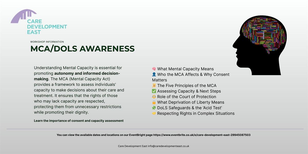 MCA \/ DoLS Awareness