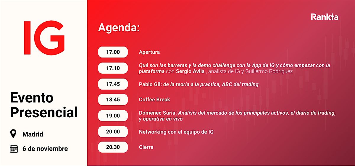 Claves del \u00c9xito en los Mercados \u2013 IG Experience