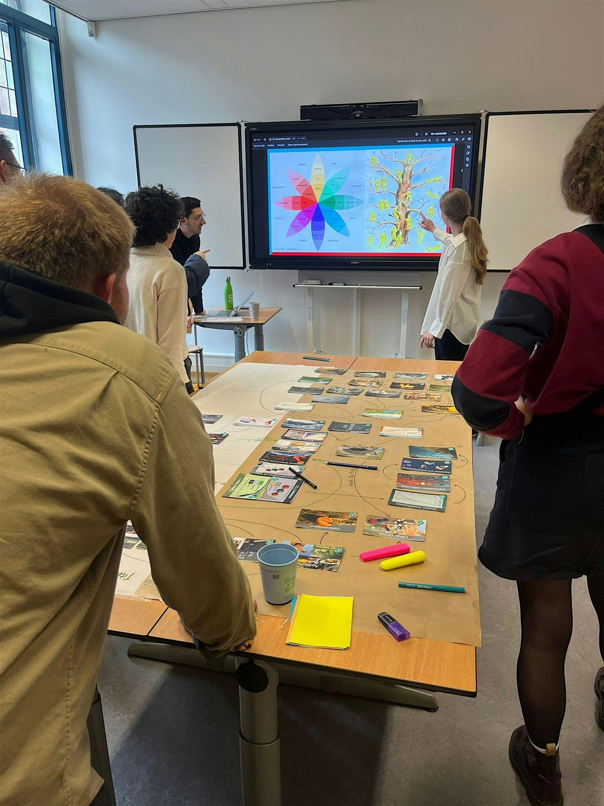 Circular economy collage