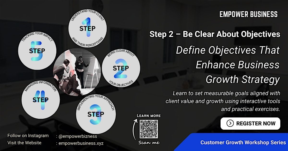 Define Objectives That Enhance Business Growth Strategy