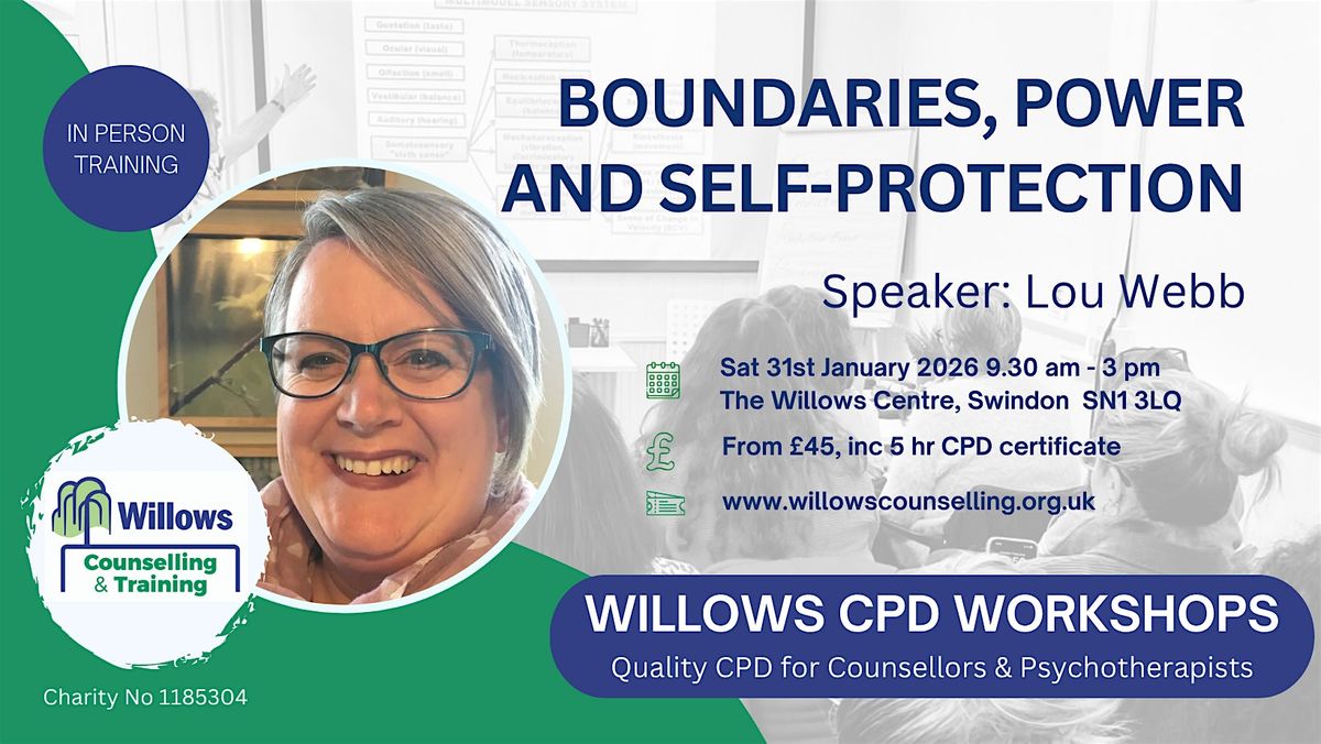 Boundaries, Power and Self-Protection