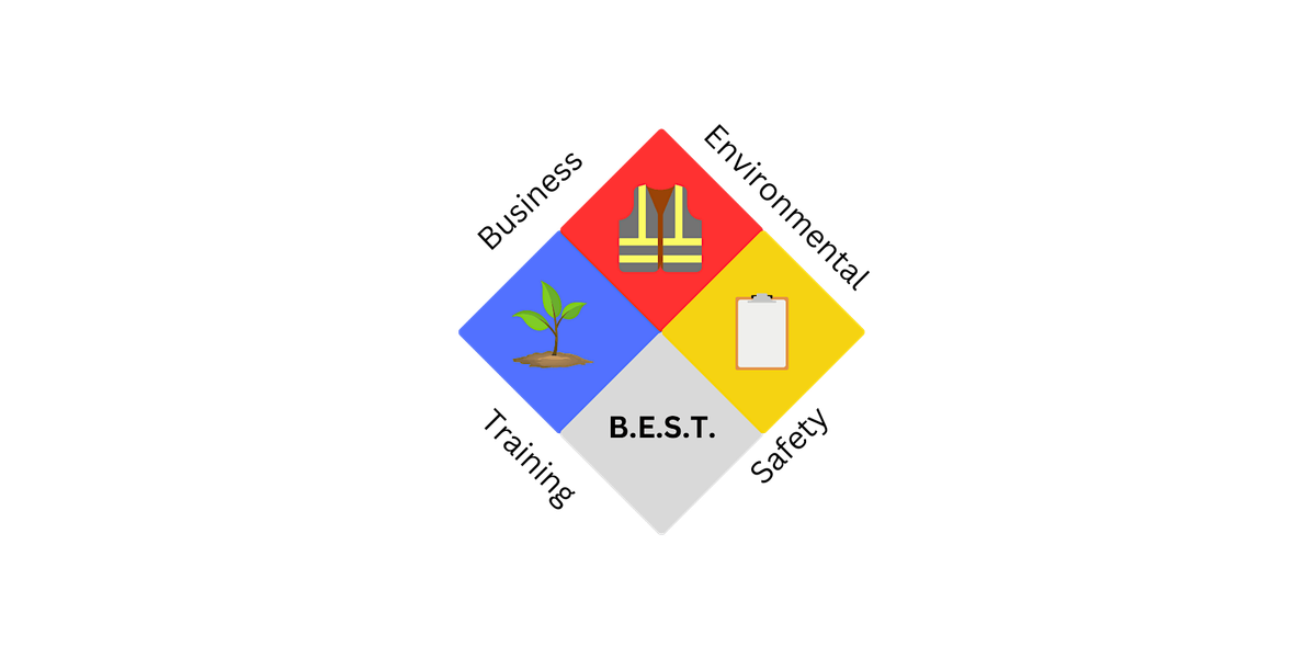 B.E.S.T. Conference 2026