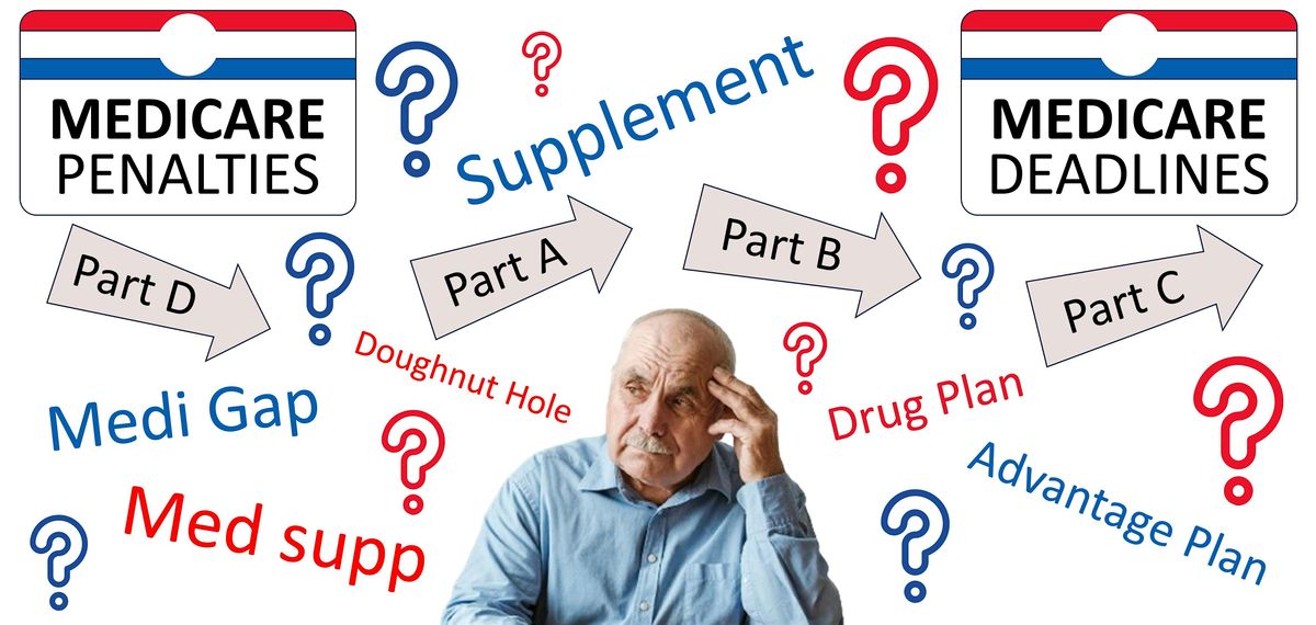 Medicare Open Enrollment AEP 2026 (Providence Active Wellness Center)