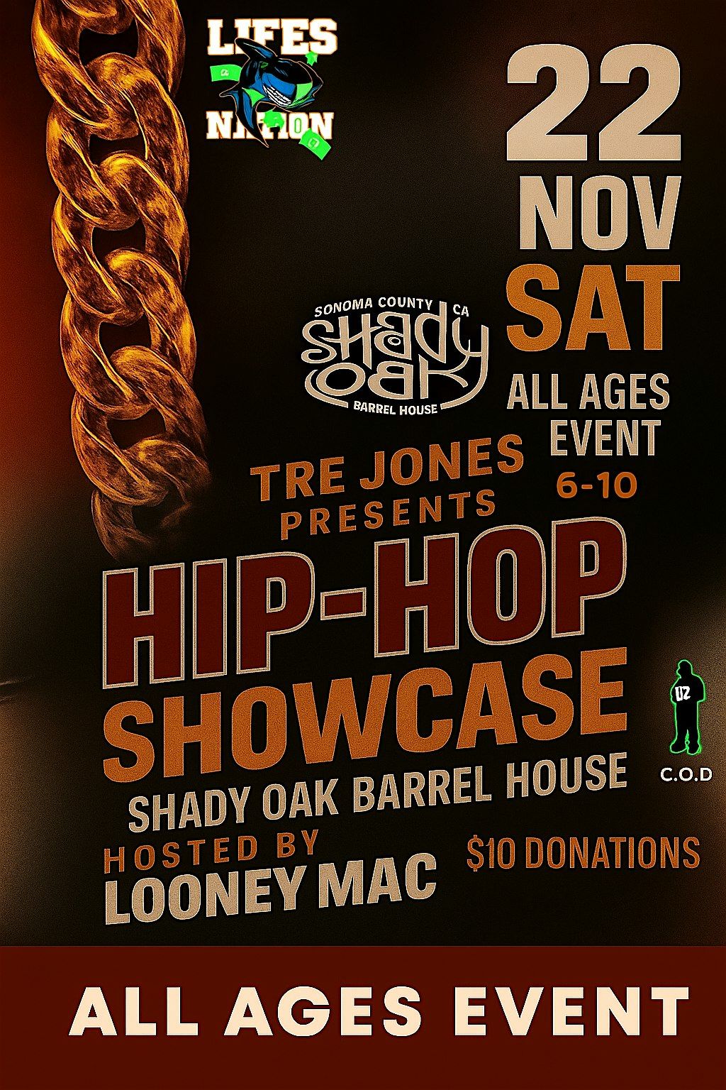 Hip hop Showcase