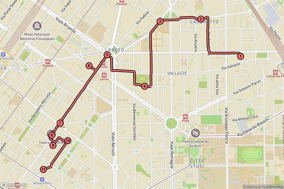 Milan Audio Tour: Brews, Legends, and Hidden Histories Unveiled