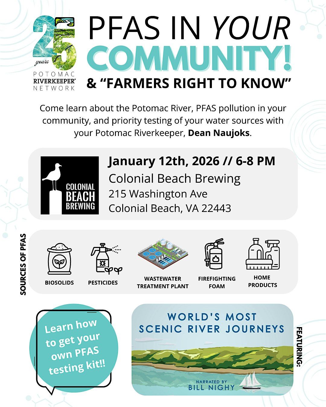 PFAS in Your Community