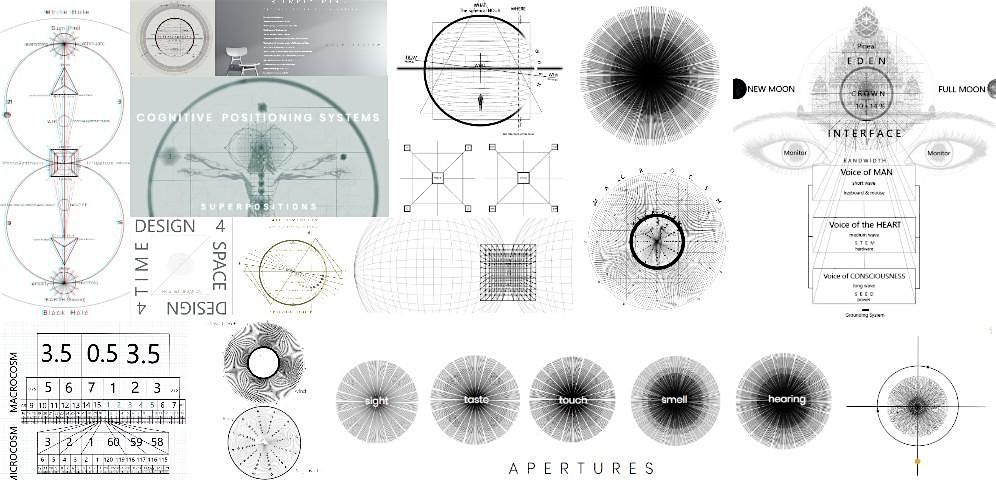 Quadrivium Network & the Tree of Life \u2013 \u201cALL IS MIND\u201d
