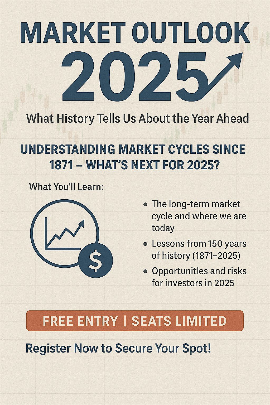 Investment Outlook for Q4 2025