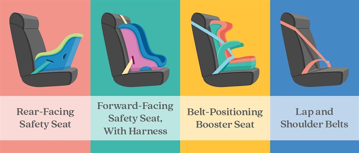 Safe Kids Chester County Car Seat Check- West Goshen PD- Jan. 22, 2026