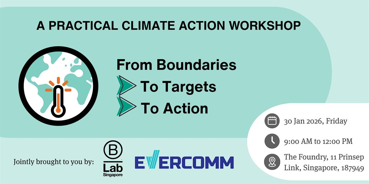 A Practical Climate Action Workshop: From Boundaries, to Targets, to Action
