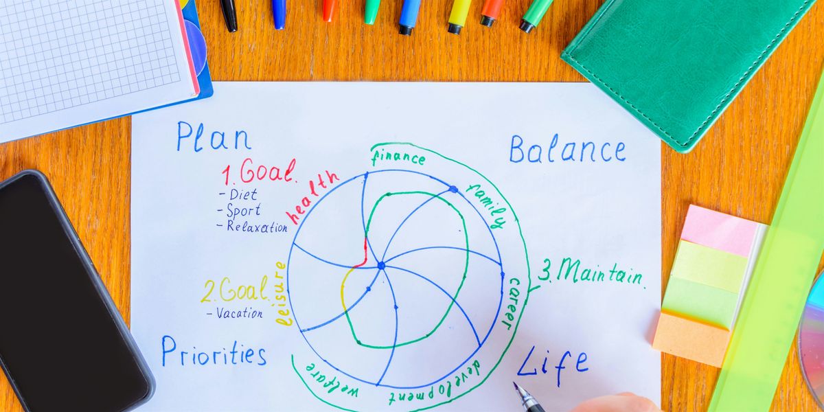 The Fulfillment Framework: Quarterly Planning for a Fulfilled Life & Career