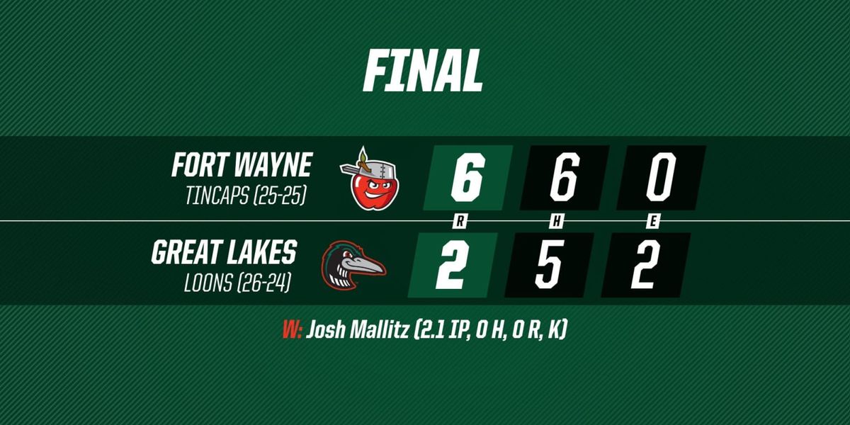 Fort Wayne Tincaps at Great Lakes Loons