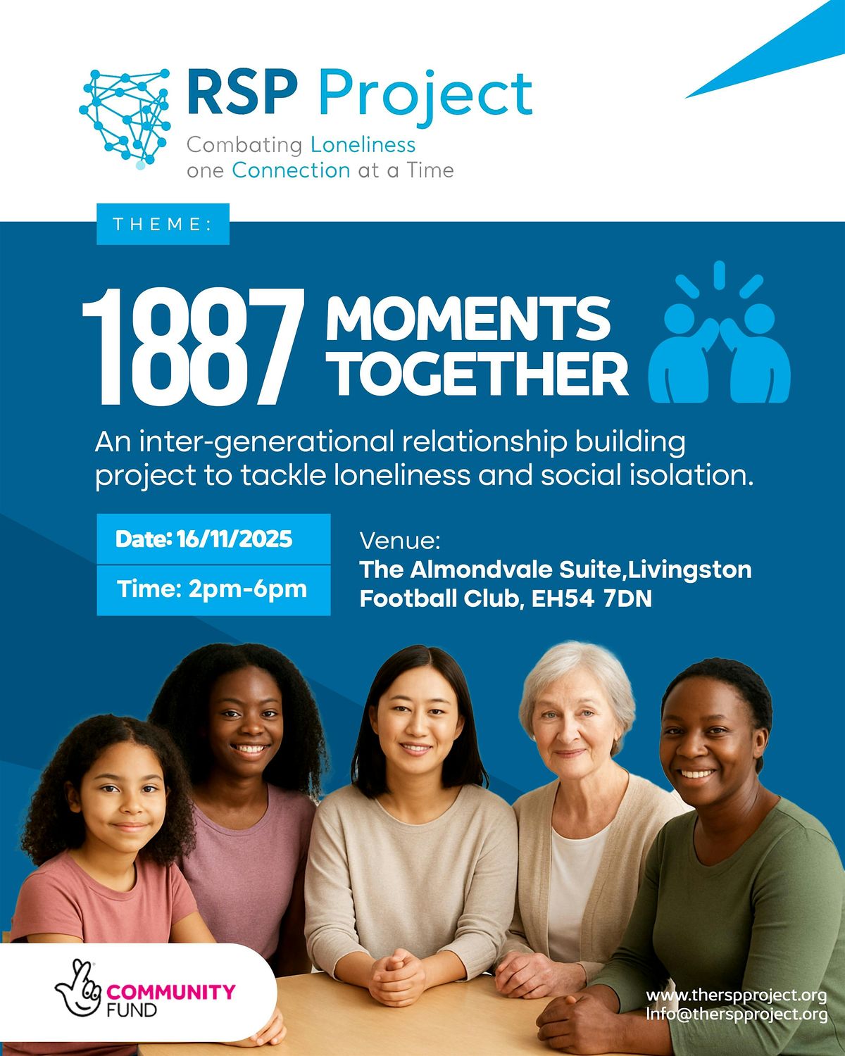 The RSP Project Launch: 1887-Moments Together