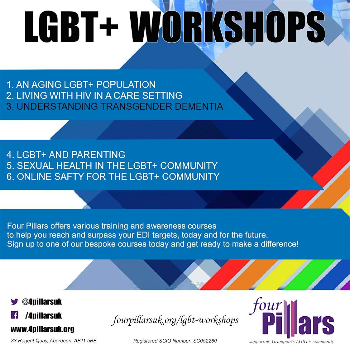 Understanding Transgender Dementia Workshop