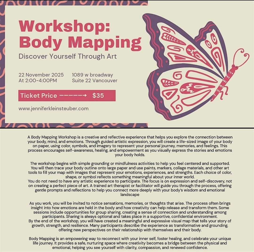 Body Mapping Workshop