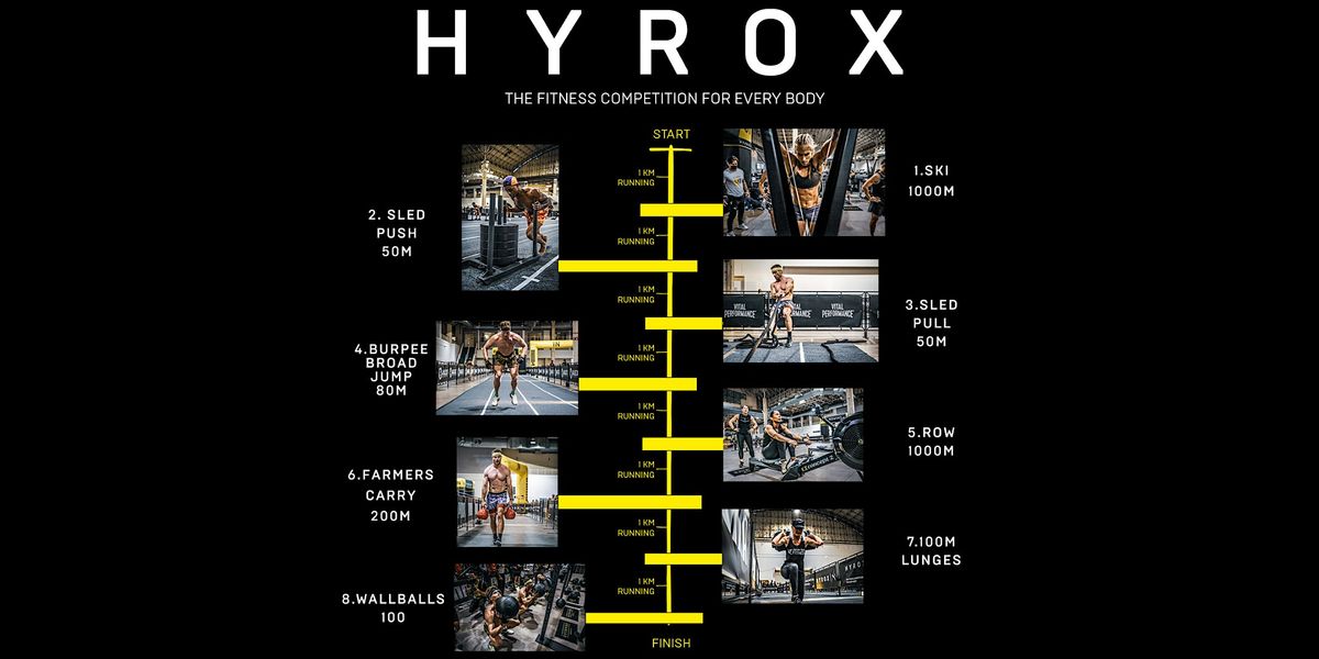 HYROX Strong at Total Pursuit Athletics