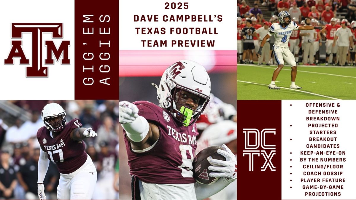 Texas A&M Aggies vs. Samford Bulldogs