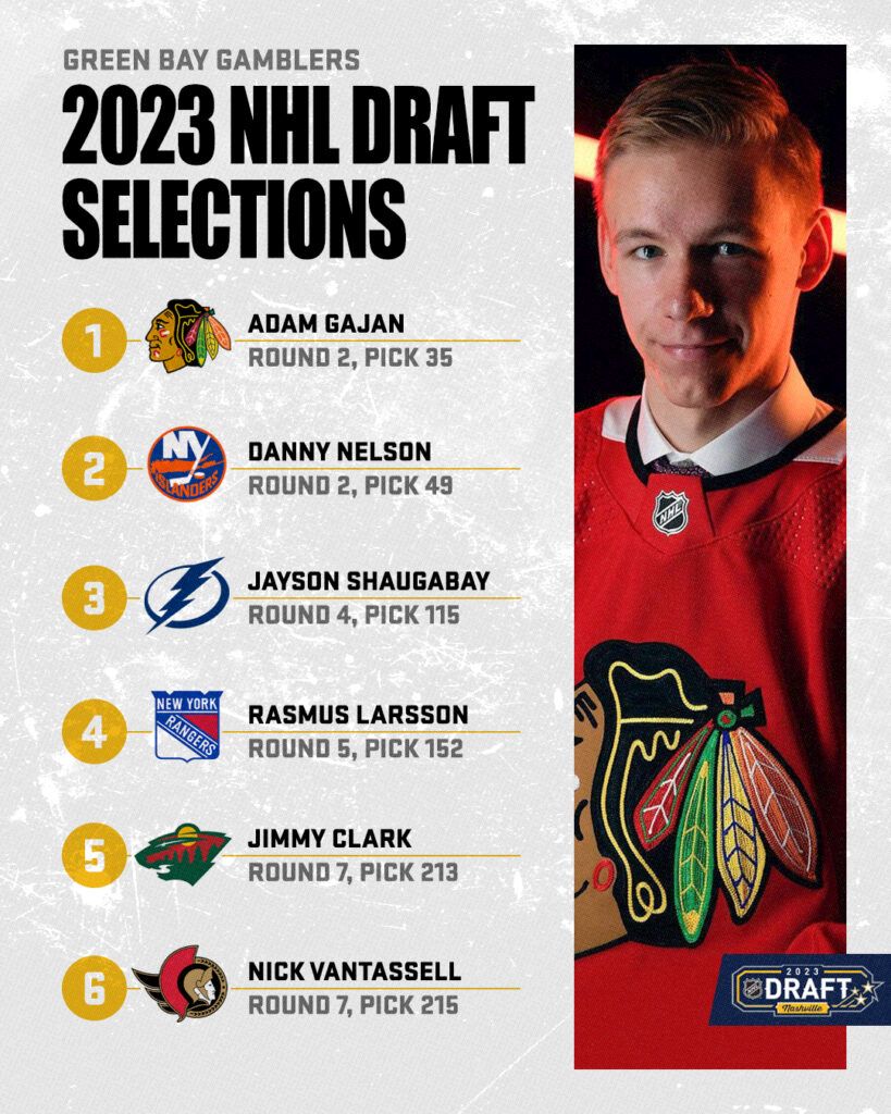 2023 2024 Toledo Walleye Season Tickets Includes Tickets To All 2023-2024-toledo-walleye-season-tickets-includes-tickets-to-all