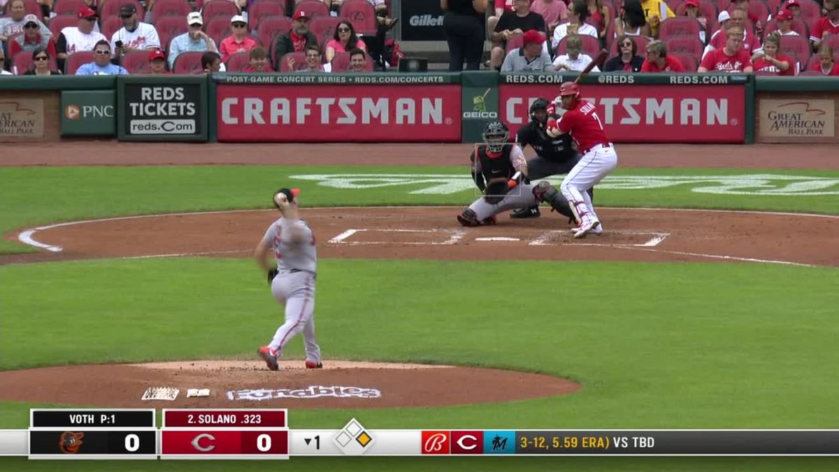 TBD at Chicago White Sox at Rate Field