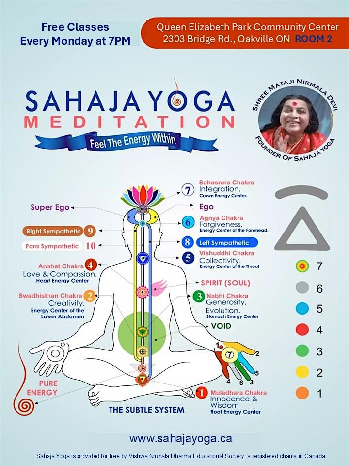 Free Sahaja Yoga Meditation Class in Oakville For Beginners