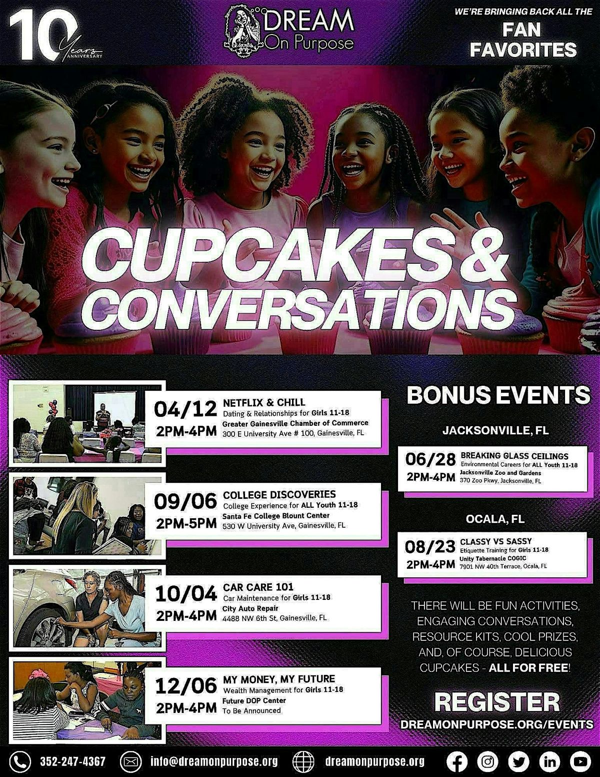 2025 Cupcakes & Conversations: Car Care 101