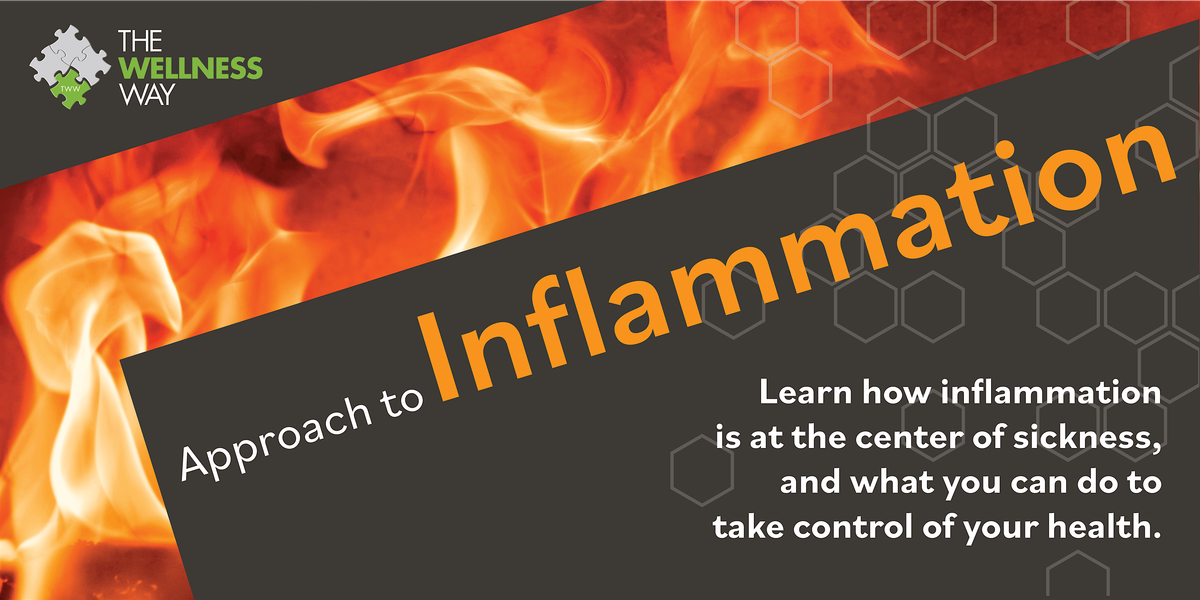 Inflammation Talk