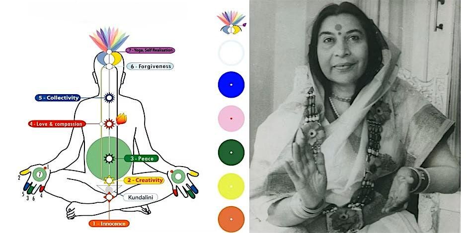 Free Meditation & Yoga Class - Reading - Thursday evenings @ 6:30pm