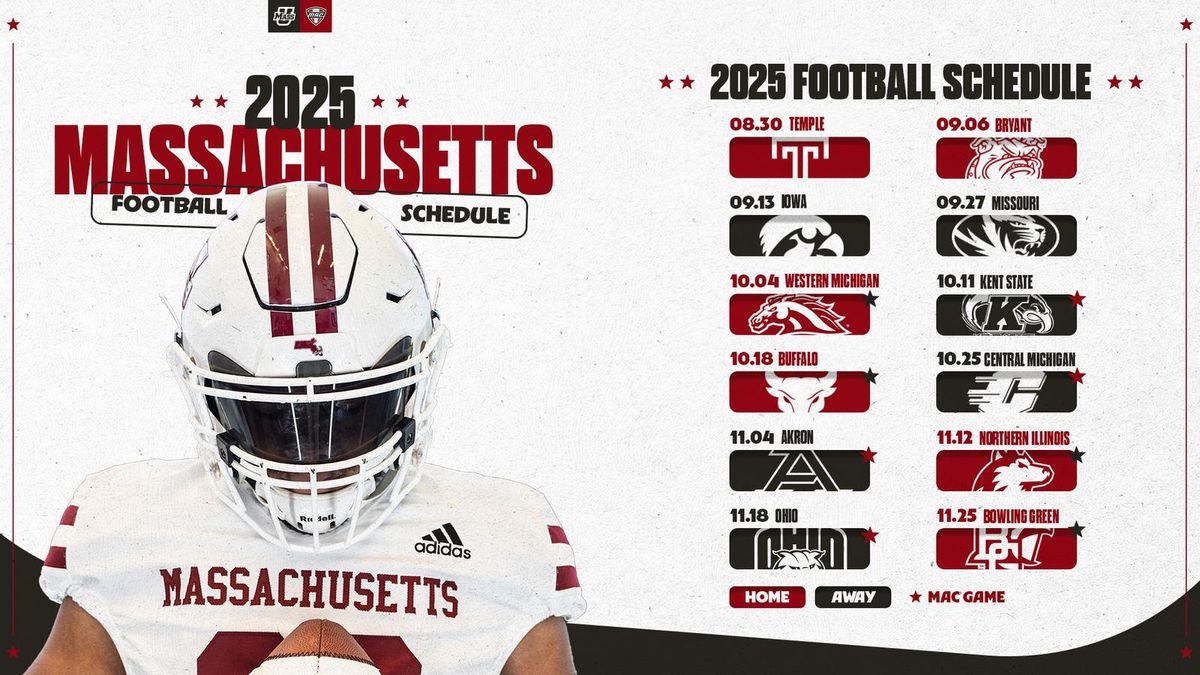 Akron Zips at UMass Minutewomen Womens Basketball