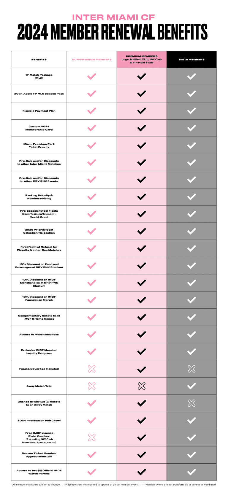2026 Inter Miami CF Season Tickets at Miami Freedom Park