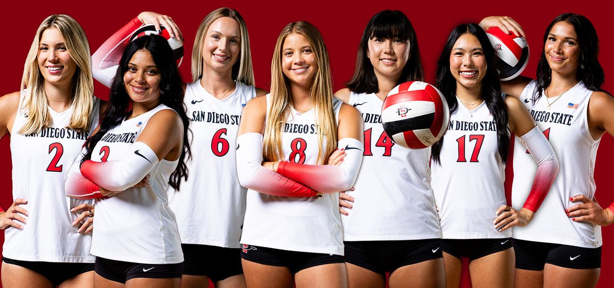 Parking San Diego State Aztecs at Colorado State Rams Womens Basketball