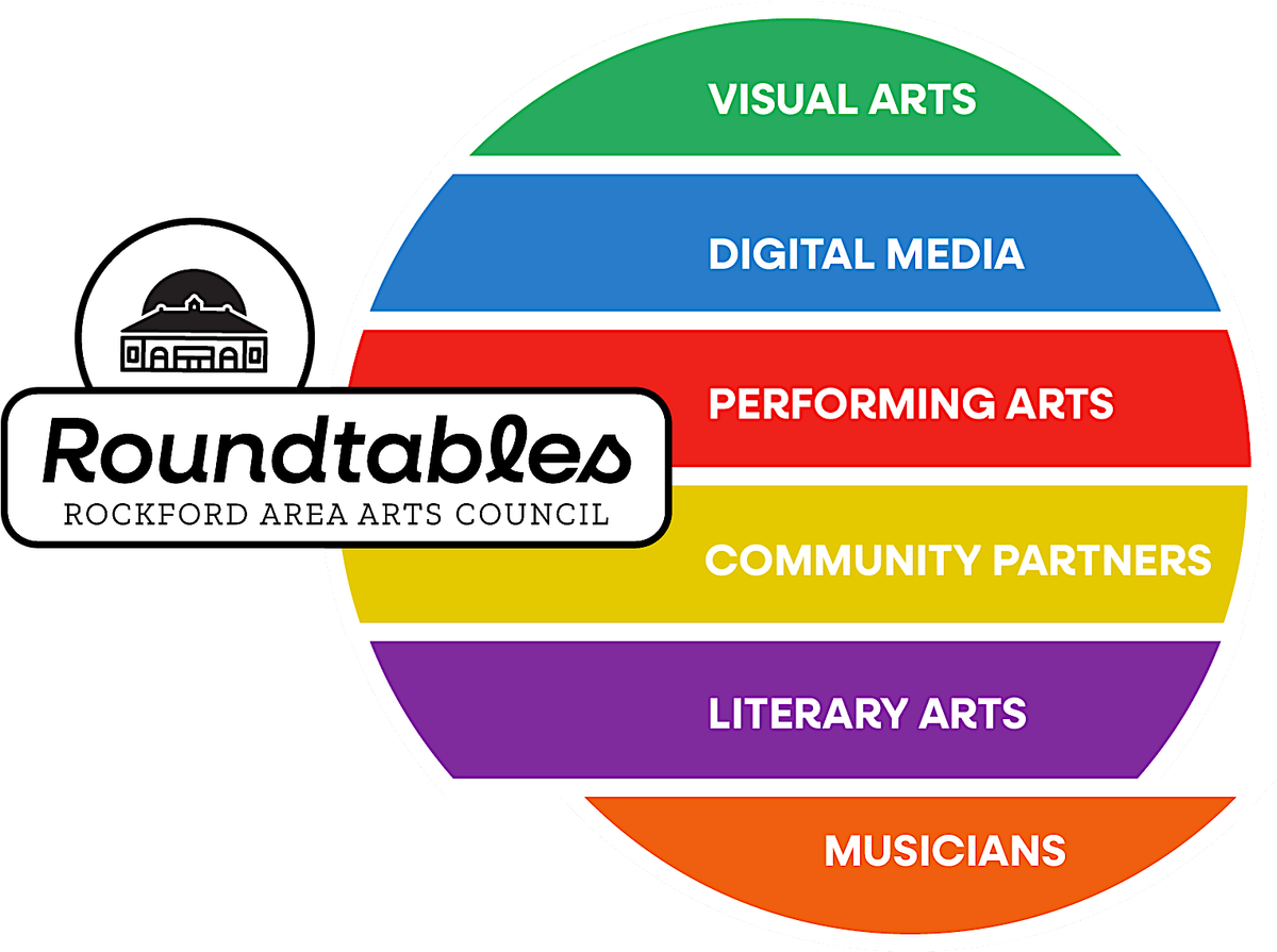 Musicians Round Table